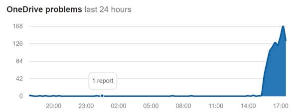 诺基亚全键盘手机e71,2023诺基亚全键盘e71复刻