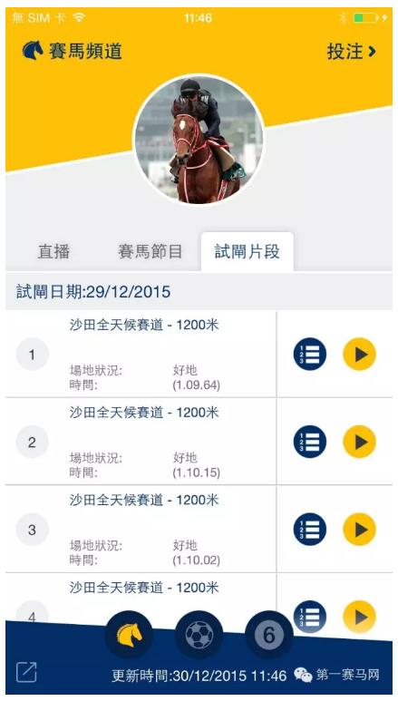 没机会去现场观赛？HKJCTV可以带你路过整个香港国际赛