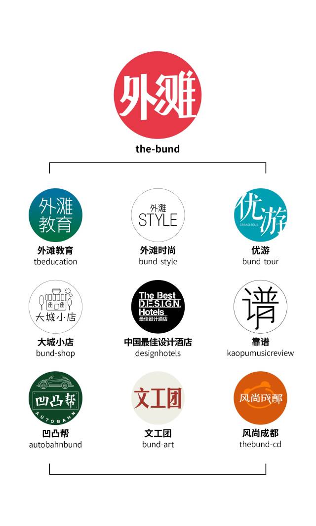 2021年文艺活动,2023文艺活动主题