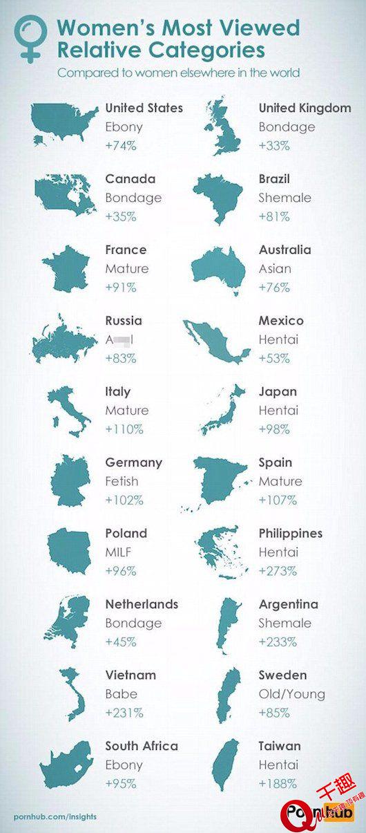 女生也喜欢女女情节？谜片网站调查女人看什么最嗨！