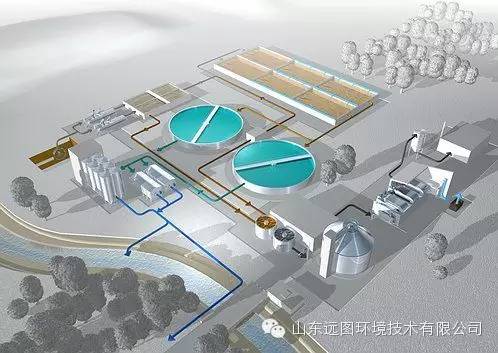 最新循环水养殖,循环水养殖系统图片大全集