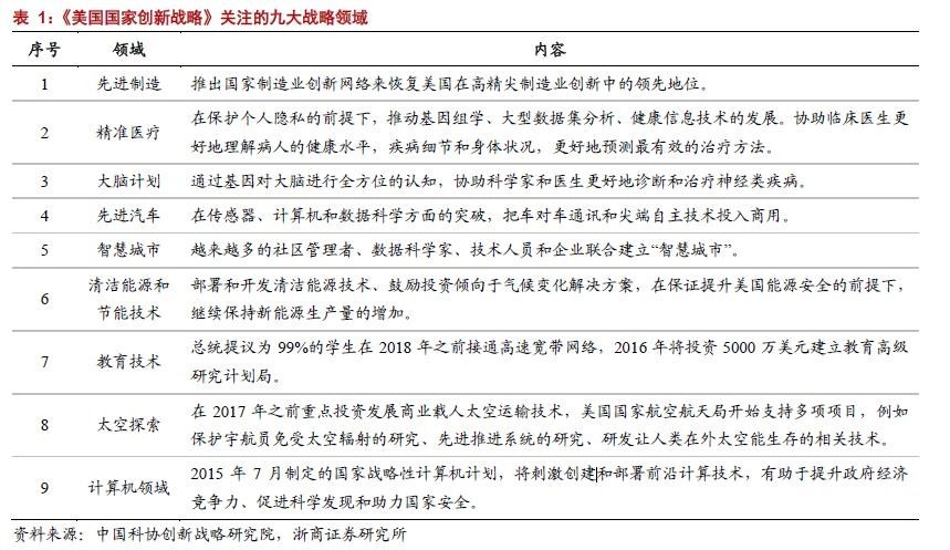 a股未来走势最深入解读,一文带你读懂a股2020年的资金