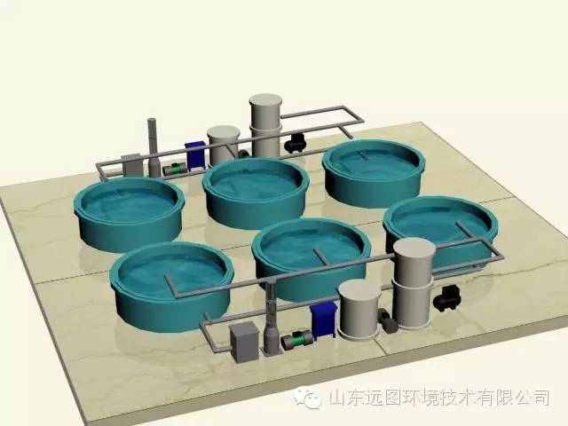 最新循环水养殖,循环水养殖系统图片大全集