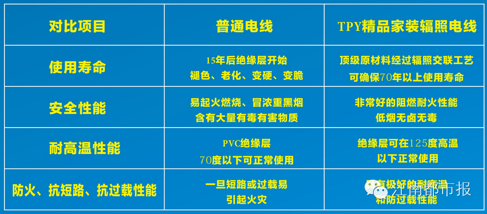 千万别被这些谣言忽悠了,千万不要被别人忽悠