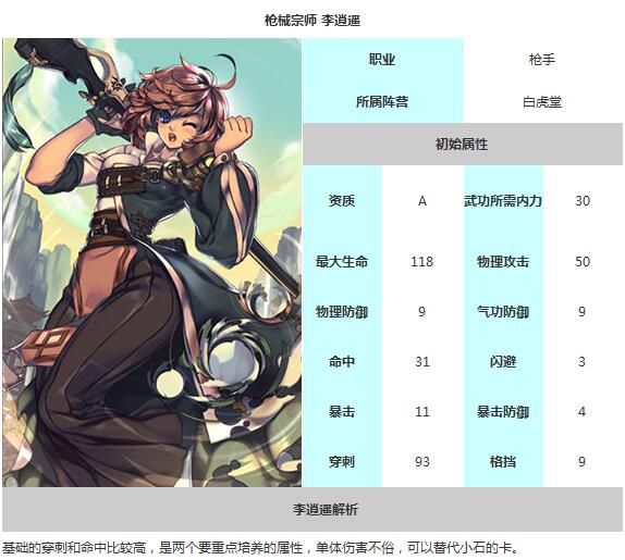 战斗吧剑灵所有技能介绍,剑灵李逍遥捏脸数据