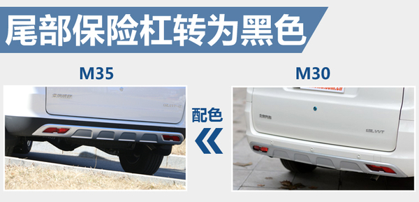 宜商宜家是轿车还是suv,宜商宜家的车型哪款最好