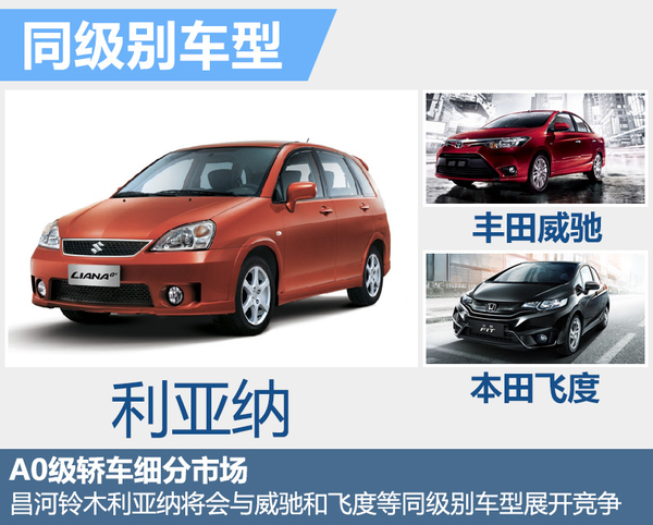 铃木回归中国市场0.6升发动机,铃木m16发动机和m16a发动机的区别