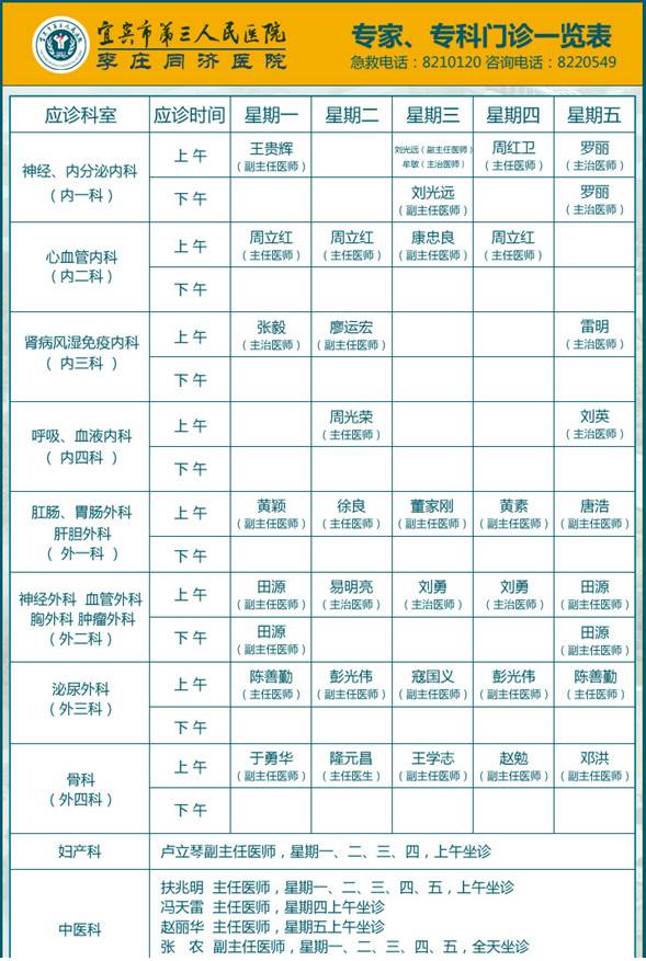 宜宾一二三医院门诊安排,请一定要收藏!(可预约挂号)