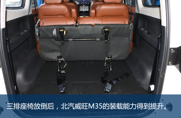 宜商宜家是轿车还是suv,宜商宜家的车型哪款最好