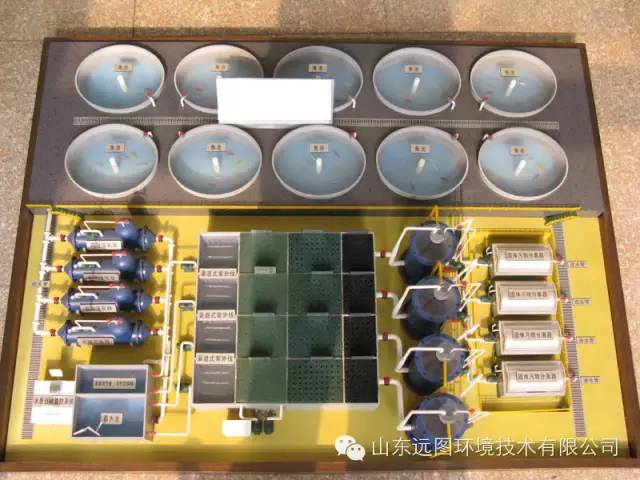 最新循环水养殖,循环水养殖系统图片大全集