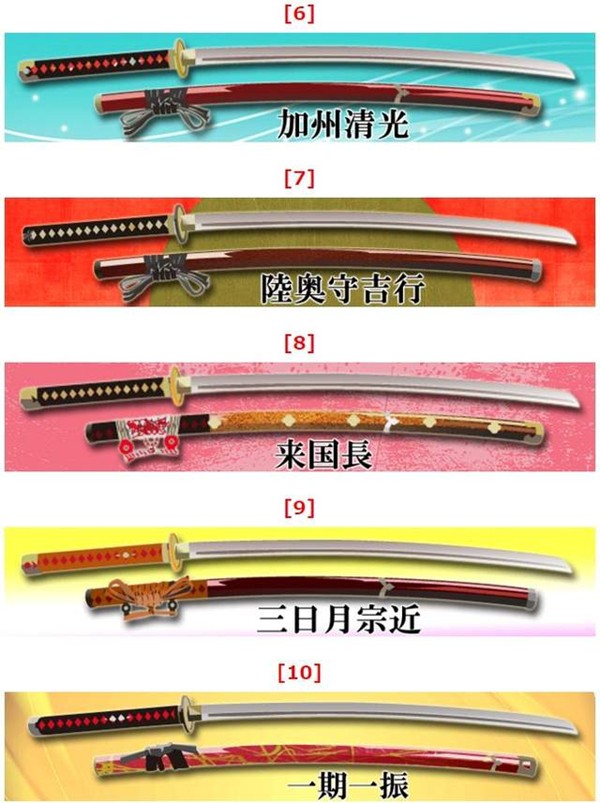 《刀剑乱舞》心理小测试但这些刀都喜欢怎么办