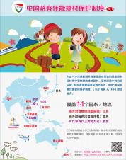 佳能大篷车,佳能eos80d摄影作品