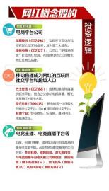 网红分析师排行榜,网红分析师直播间