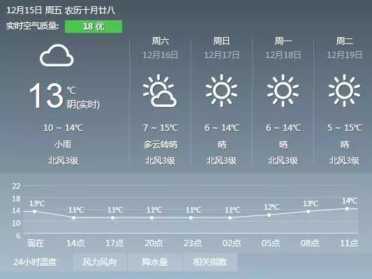 关于加快建设创新型广西的举措,广西首批自由贸易试验区