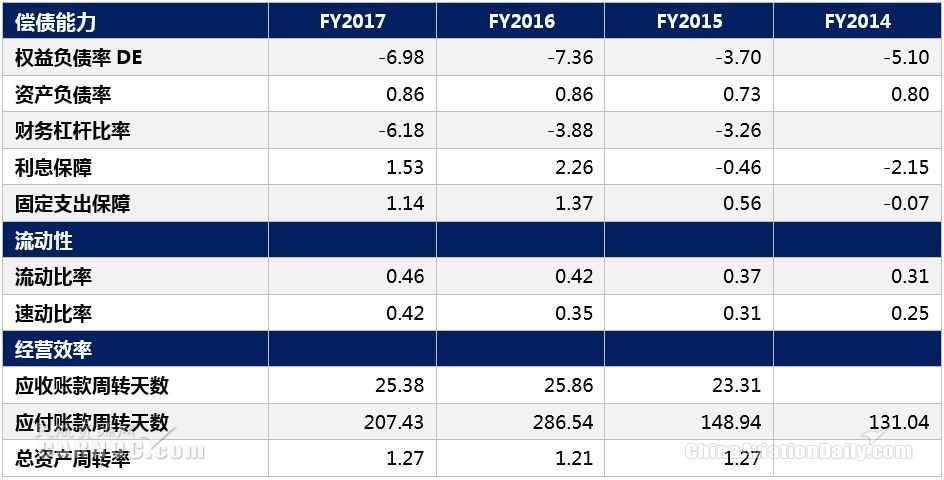 cadas最新消息,印度捷特航空