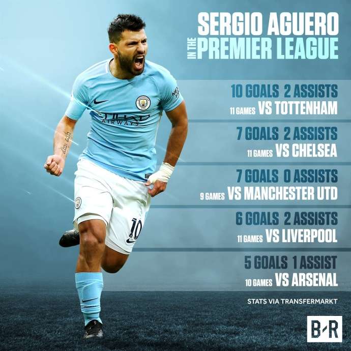 北伦敦德比阿森纳空间,北伦敦德比热刺激战枪手