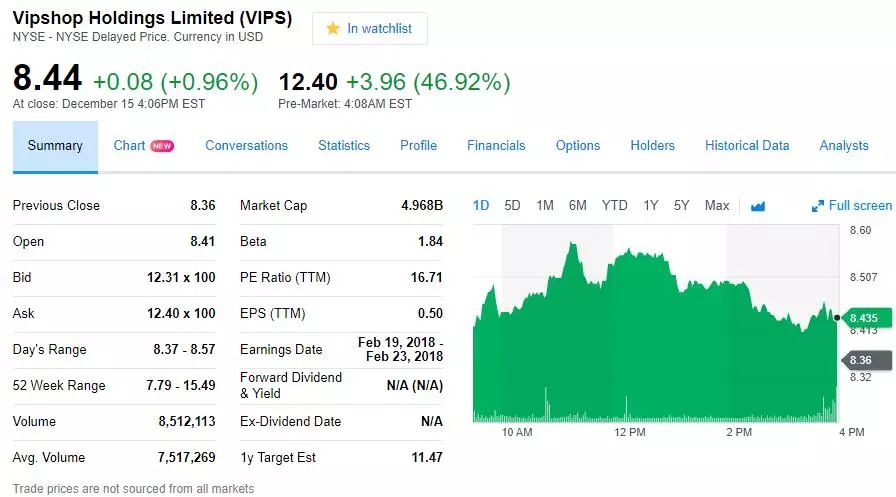 新旧电商大战一触即发,商战全面爆发