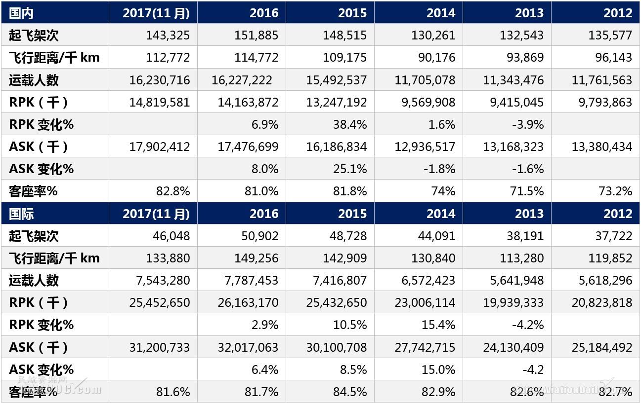 cadas最新消息,印度捷特航空