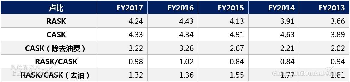 cadas最新消息,印度捷特航空