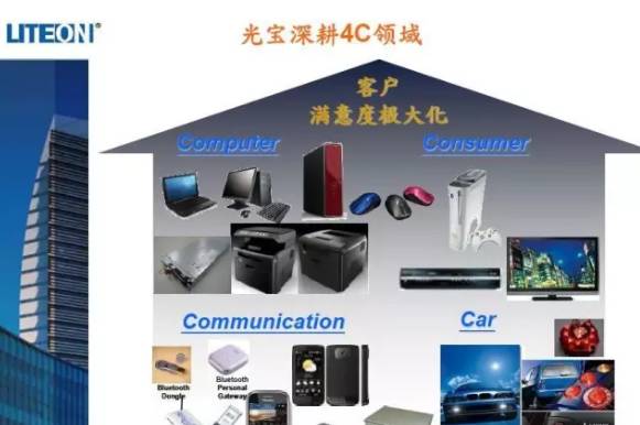 紫光、光宝合作SSD项目落户相城，年产达1500万片！