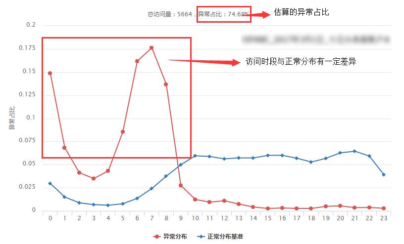 警察工作时间严重超时怎么办,警察蜀黍真的很忙吗