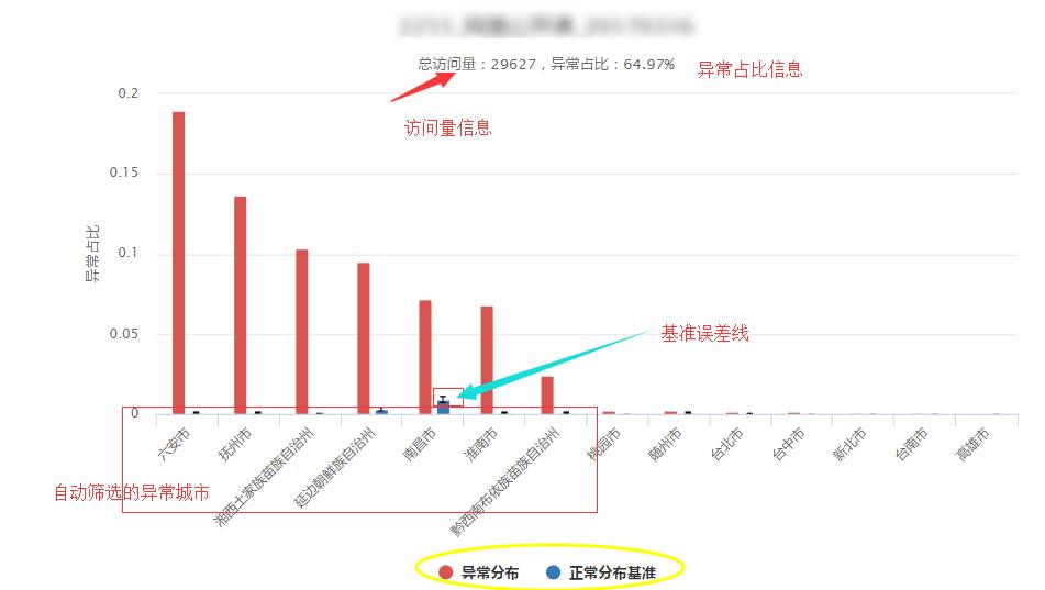 警察工作时间严重超时怎么办,警察蜀黍真的很忙吗