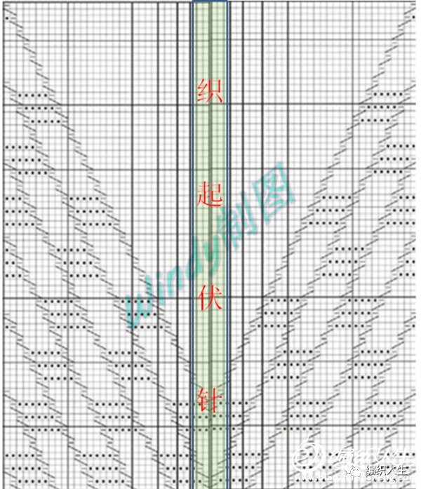 棒针粗线外套大衣教程,棒针休闲简洁大衣图解