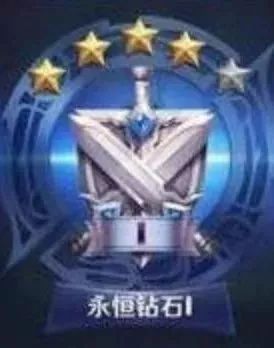 织物抗静电处理方法,织物起静电