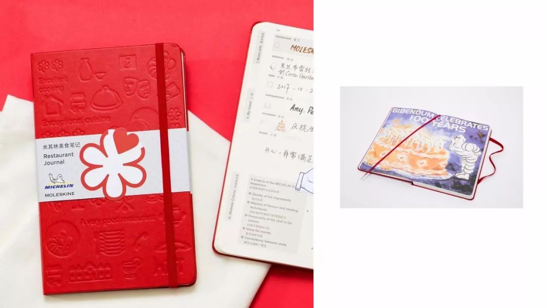 礼挑对了,什么事没有|潮品