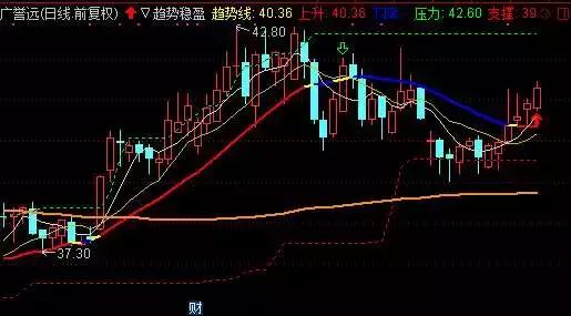 大数据概念龙头股排名前十,最全大数据概念股梳理