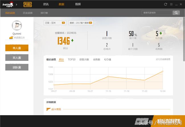 绝地求生tgp腾讯版,腾讯绝地求生助手