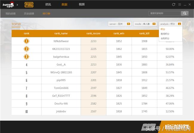 绝地求生tgp腾讯版,腾讯绝地求生助手