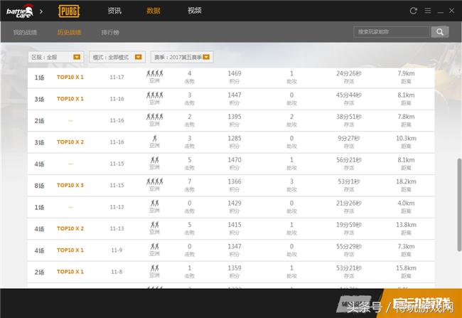 绝地求生tgp腾讯版,腾讯绝地求生助手