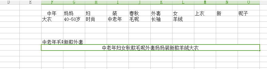 你不得不知道的直通车干货技巧,直通车点击率太低提升技巧看这里