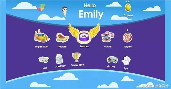 英语学习补习班,用英语补课