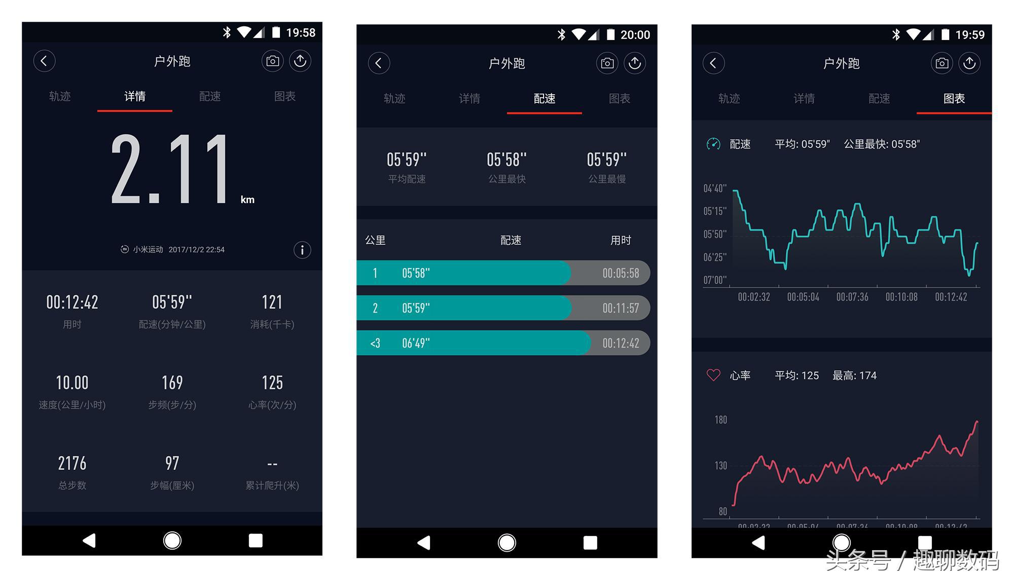 百元以内的手环推荐,百元内小米手环推荐