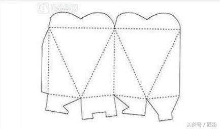 口红礼物创意包装,七种创意礼物的包装方法