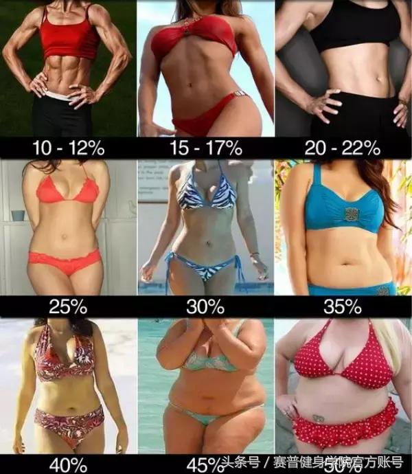 轻松减肥又练腹肌的轻松徒手动作,悬吊举腿是练腹肌最有效的动作吗