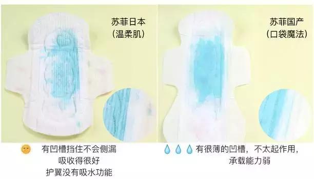 最好用的姨妈巾前十名,最好用的卫生巾排名榜第一测评