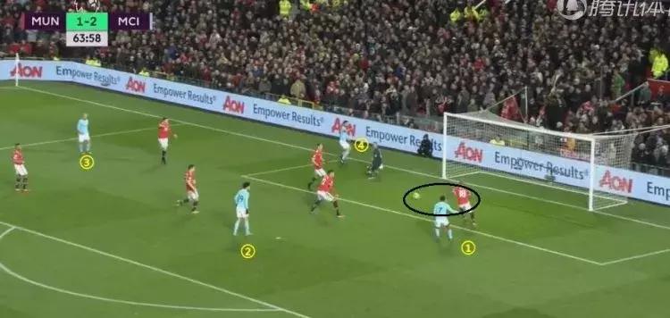 曼城vs曼联斯特林丢单刀,曼城4:1曼联斯特林