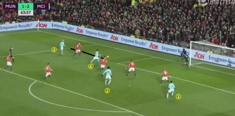 曼城vs曼联斯特林丢单刀,曼城4:1曼联斯特林