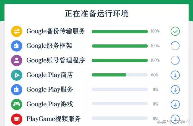 不root装googleplay,googleplay框架免root