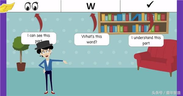 英语学习补习班,用英语补课