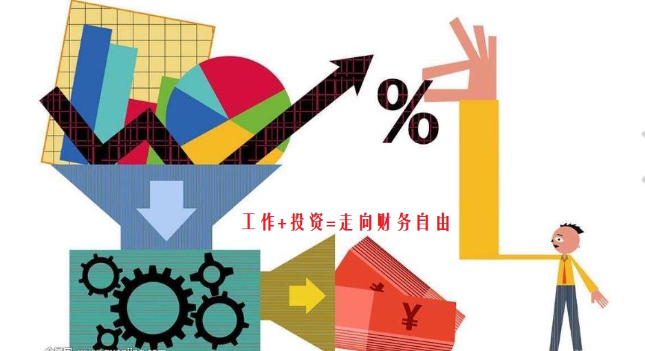 学投资学能赚到钱吗,学投资以后出来可以做什么