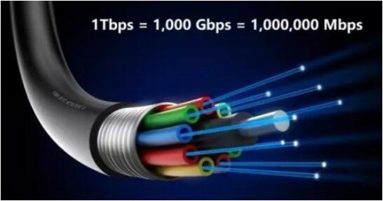 2018年辽宁乾朗科技通信技术部岗前实训必要性分析