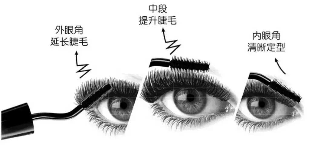 CPB、Dior等贵妇彩妆，真有吃土*党**专用平替款吗？