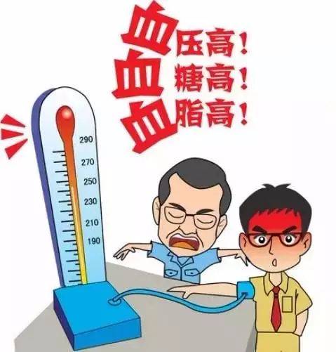 一文读懂我们为什么要体检,为什么体检都在秋冬季呢