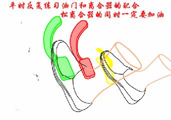老司机踩离合,老司机离合的正确踩法