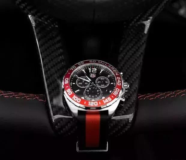 劳力士冠军联赛,劳力士赞助过的体育