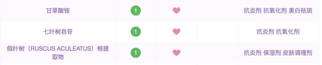 天生高原红的脸用什么修复,高原红的脸用什么修复敏感肌